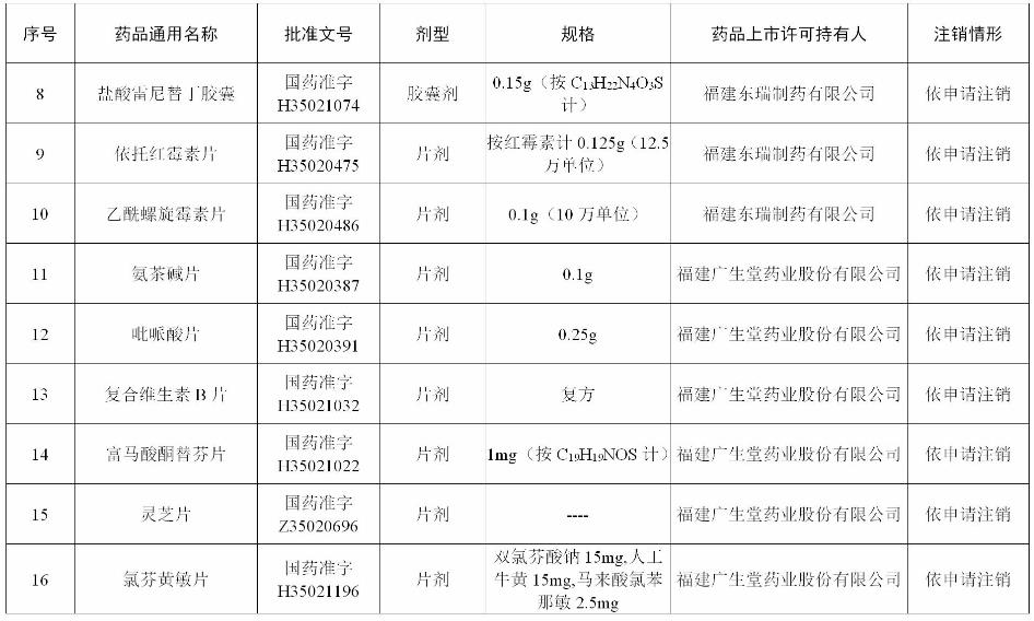 包裝檢測設備仿制藥一致性評價.jpg